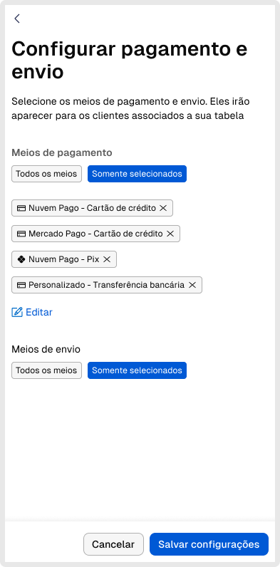 Meios de pagamento e envio por tabela